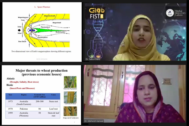 Glob-FIST 2021 concludes at Minhaj University Lahore