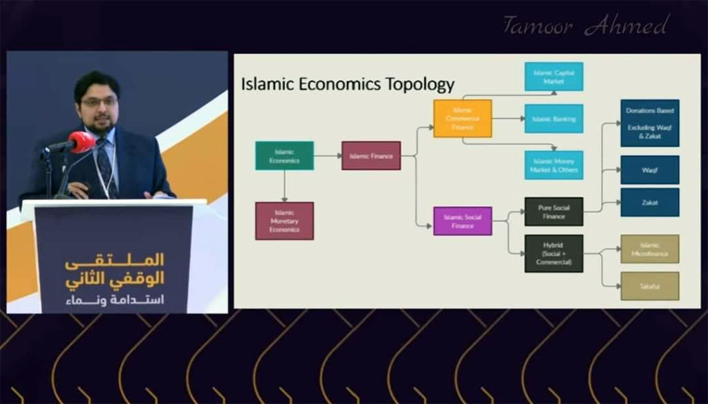 Dr Hussain Mohi-ud-Din Qadri addresses international conference on Al-Multaqi al-Waqfi al-Thani in Oman