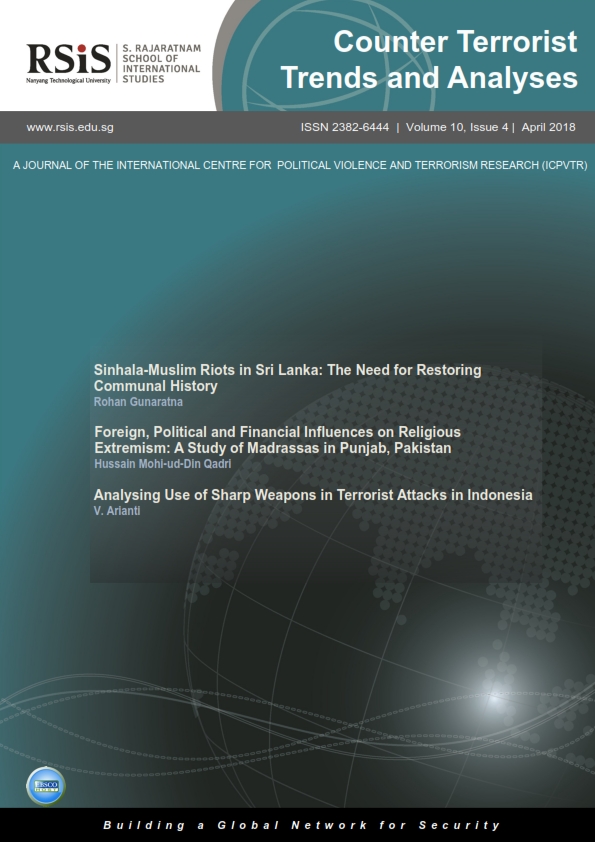 Foreign, Political and Financial Influences on Religious Extremism: A Study of Madrassas in Punjab, Pakistan